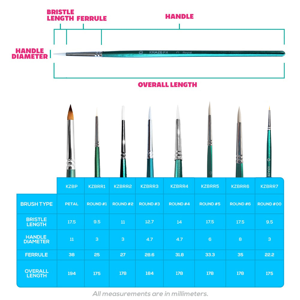 Kraze FX #3 Round Brush (1/16")