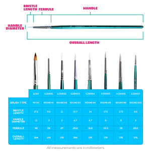 Kraze FX #5 Round Brush (1/8")